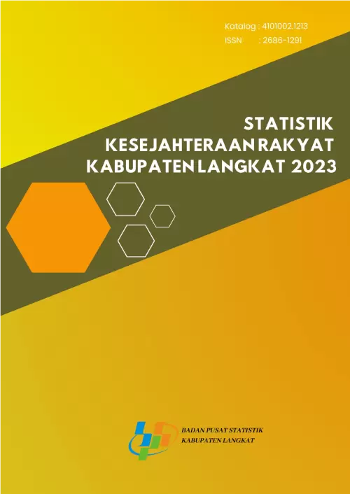Statistik Kesejahteraan Rakyat Kabupaten Langkat 2023