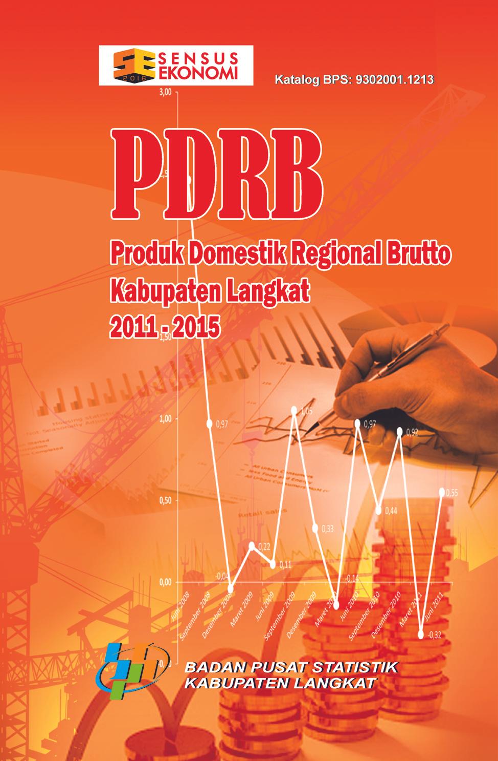 PDRB Kabupaten Langkat Menurut Lapangan Usaha 2011 - 2015