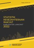 Welfare Statistics Of Langkat Regency 2022