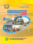 Kabupaten Langkat Dalam Angka Tahun 2009