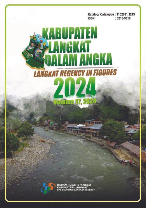 Langkat Regency in Figures 2024