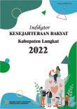 Indikator Kesejahteraan Rakyat Kabupaten Langkat 2022