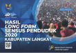 Hasil Long Form Sensus Penduduk 2020 Kabupaten Langkat