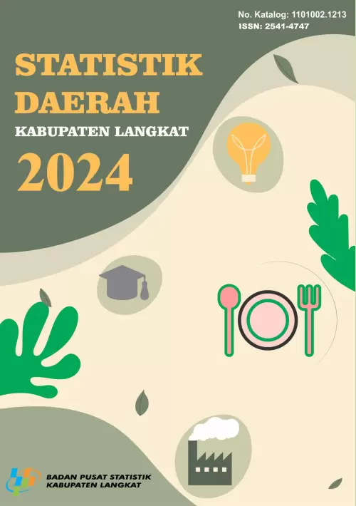 Statistik Daerah Kabupaten Langkat 2024
